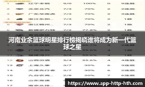HTH华体会平台